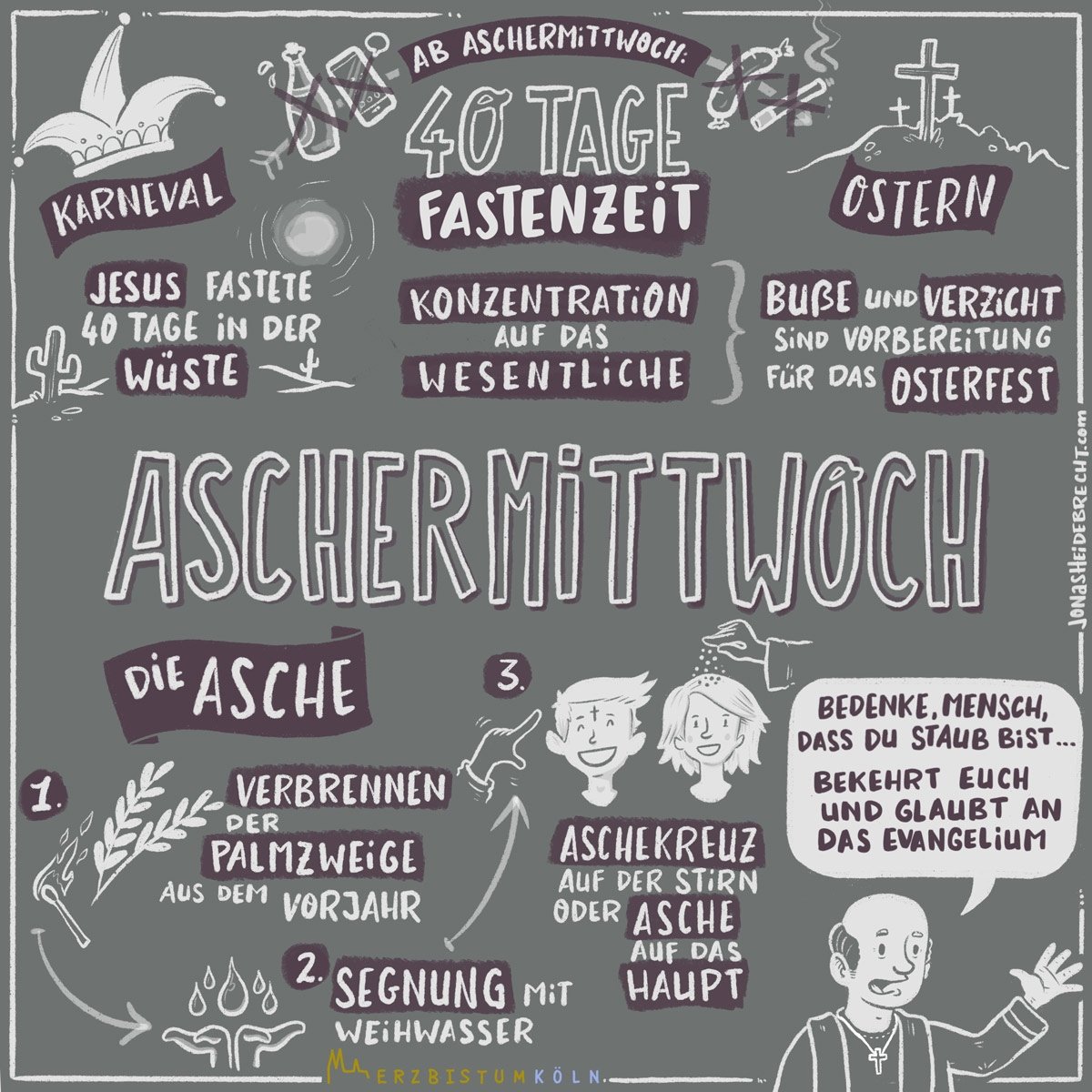 Aschermittwoch_Sk